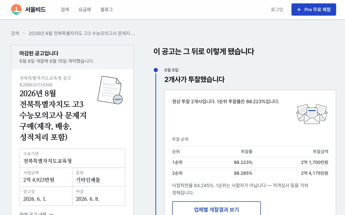 서울비드 공고 상세 실제 화면. 마감된 공고의 투찰 순위와 투찰금액이 정리되어 있다